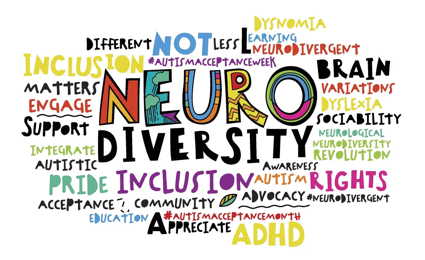Adventures for Every Mind: How Our Neurodivergent Family Learned to Travel Together